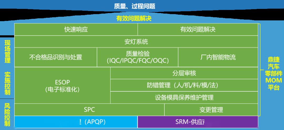 48549内部资料查询,高速响应策略解析_定制版49.876