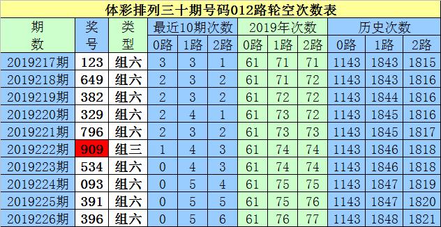 白小姐一码中期期开奖结果查询,动态词语解释落实_尊享款13.177