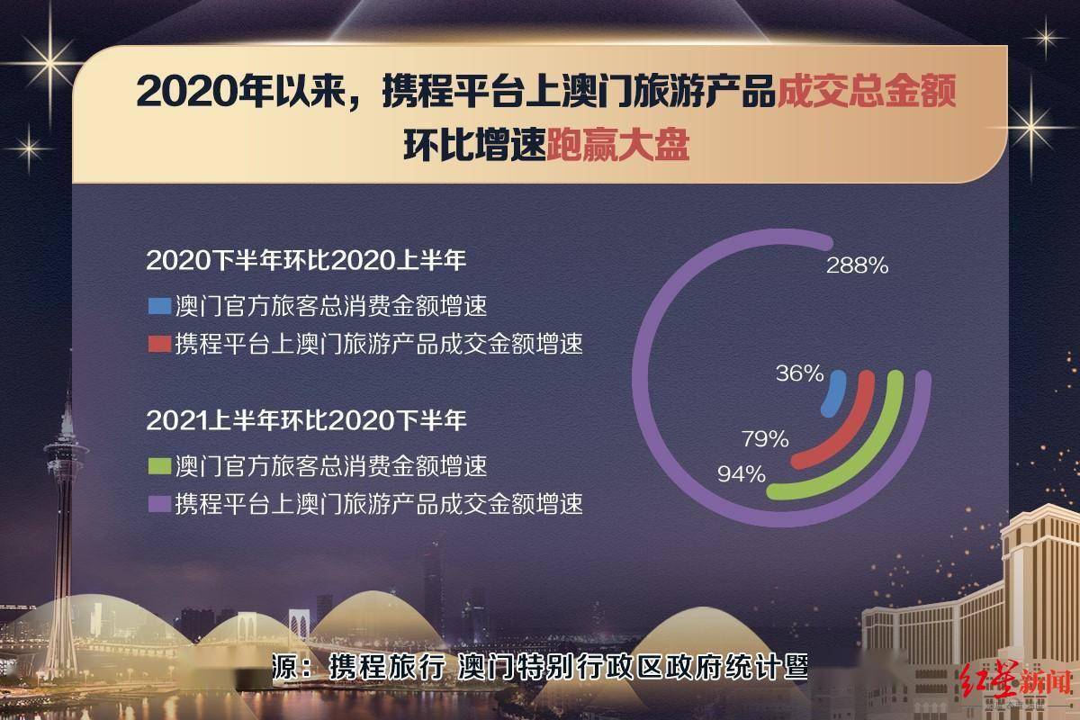 新澳门一码中精准一码免费中特,实地数据验证设计_Elite23.794