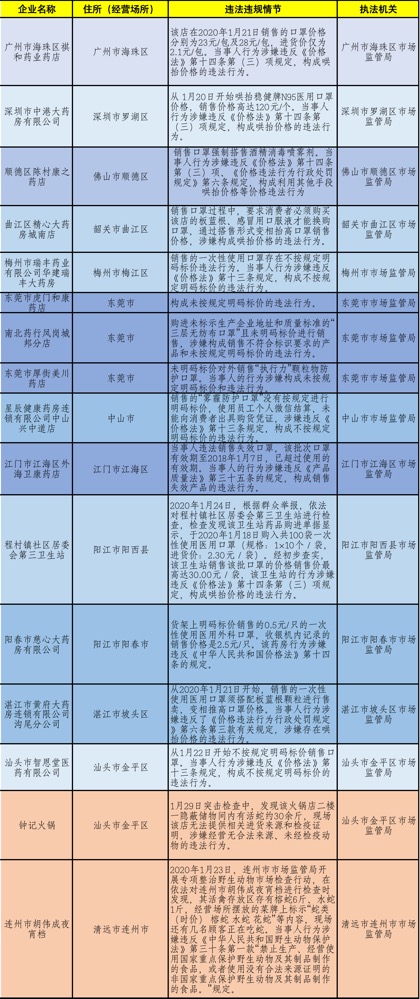 新澳2024今晚开奖资料,实践评估说明_GM版18.368