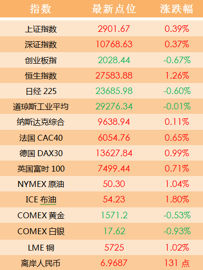 新澳门今天最新免费资料,决策资料解释落实_4K版85.448