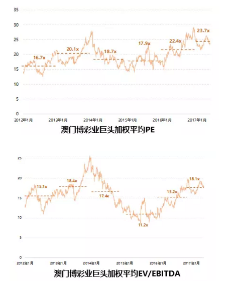 新澳门天天彩正版免费,实地考察数据设计_XR81.238