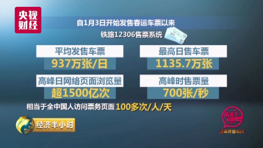 新澳门天天开奖澳门开奖直播,系统解析说明_Lite38.81