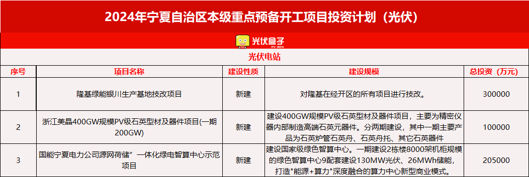 2024年香港资料免费大全,实地考察数据分析_HarmonyOS96.606