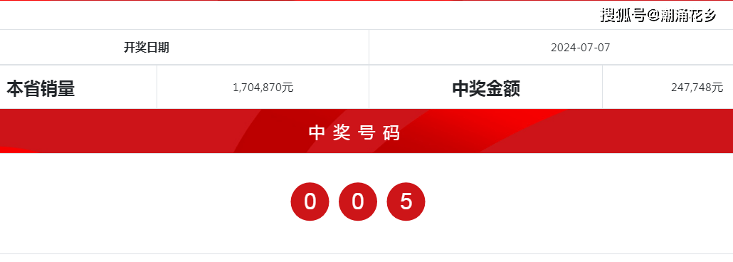 2024年澳门特马今晚开奖号码,灵活性计划实施_2D86.224