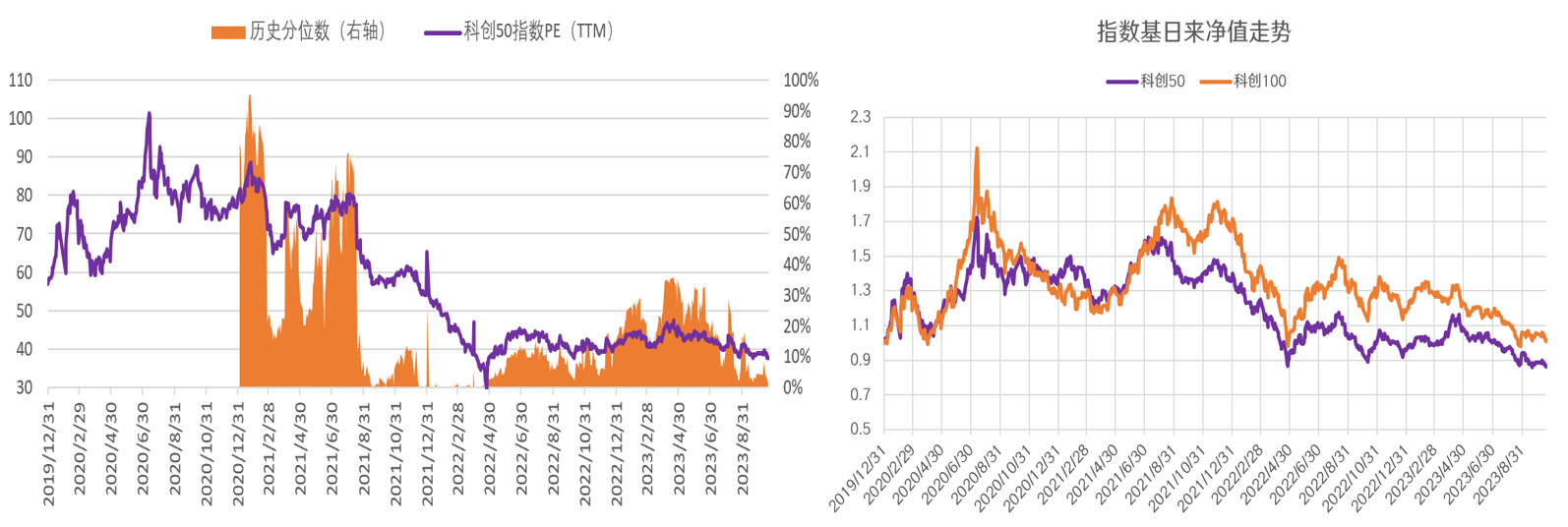 新澳门一肖中100%期期准,实证解读说明_Tablet10.771