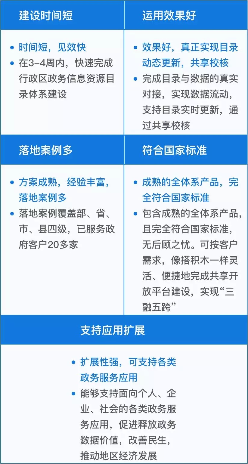 2024新澳门精准资料免费,资源整合策略实施_网红版20.833