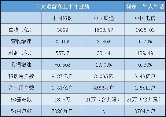 2024天天彩全年免费资料,精细分析解释定义_入门版27.774