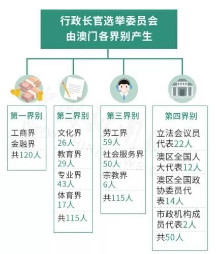 新澳门免费资料大全在线查看,正确解答落实_模拟版22.18