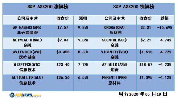 新澳2024年精准特马资料,科技成语分析定义_Console80.155