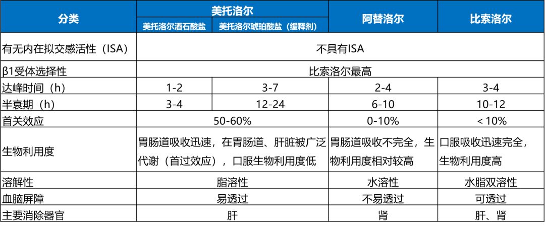 新澳资料免费长期公开24码,专家分析解释定义_限量款96.992