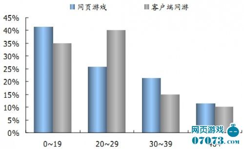 澳门精准资料大全最新版,实际数据说明_网页款31.852