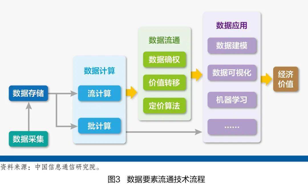 新澳正版资料免费提供,全面数据策略实施_SHD66.551