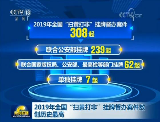 2024新澳门正版挂牌,经典案例解释定义_GM版31.195