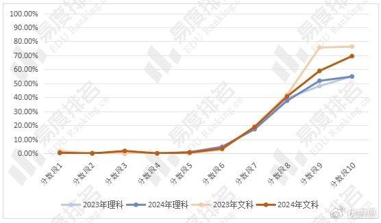 2024新澳天天正版资料大全,专家观点解析_体验版68.985