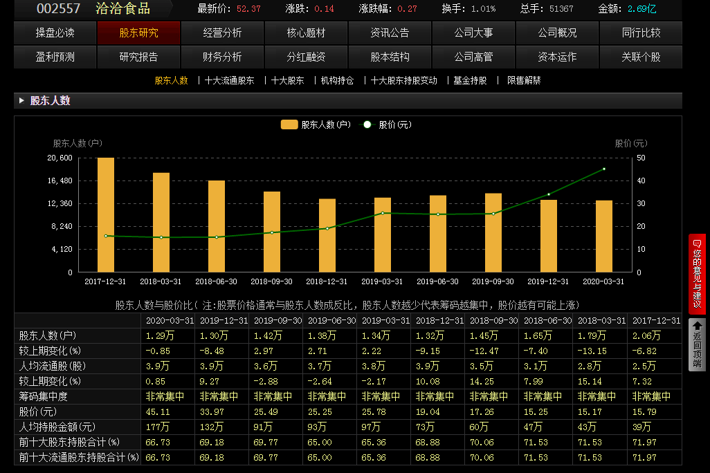 三期必出一期三期必开一期香港,数据驱动计划解析_试用版77.420