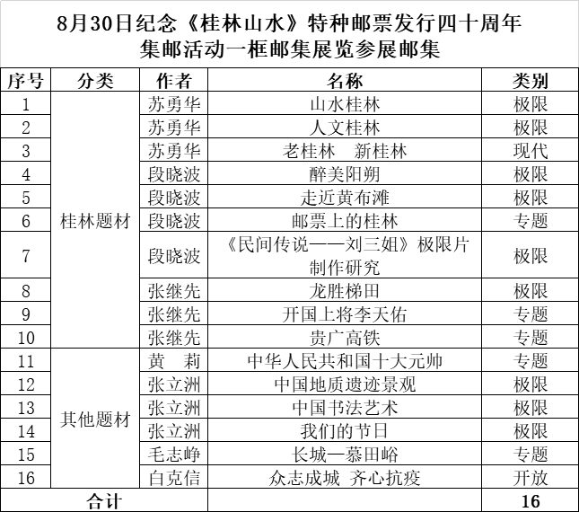 落花流水 第3页