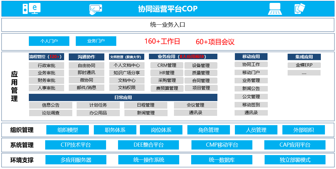 一码一肖100%精准,精细计划化执行_交互版67.954