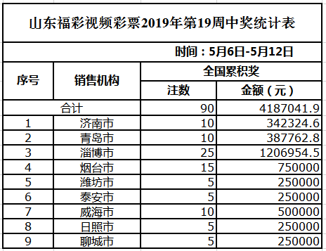 澳门天天开彩期期精准单双,精细设计解析_KP72.398