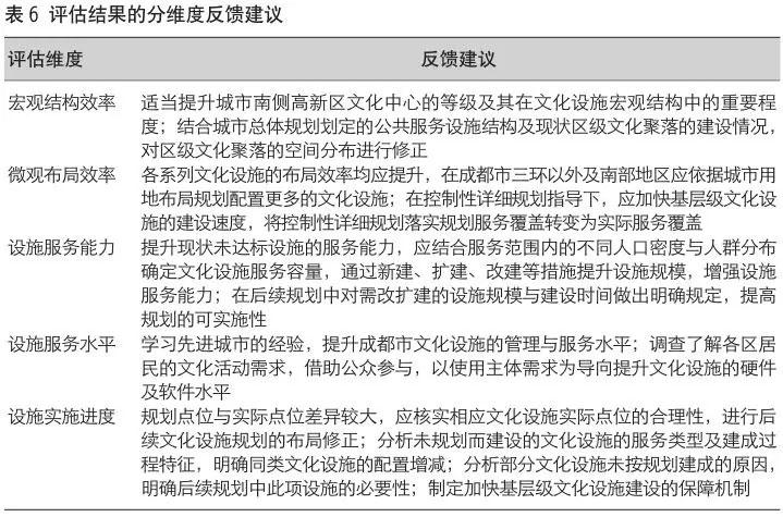 新澳门最精准正最精准,连贯性执行方法评估_Z88.830