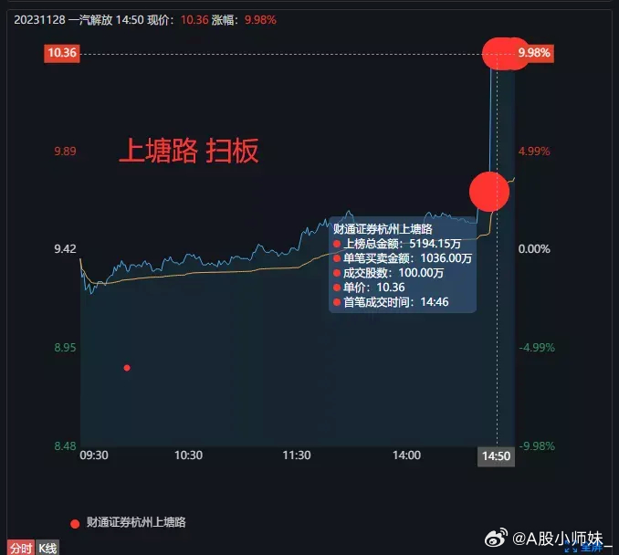 澳门一肖一特免费开,深层策略数据执行_动态版54.74