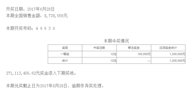 4949澳门彩开奖结果,平衡策略实施_旗舰款63.517