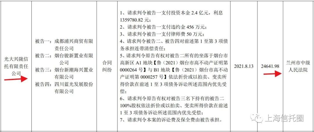 关于我们 第220页