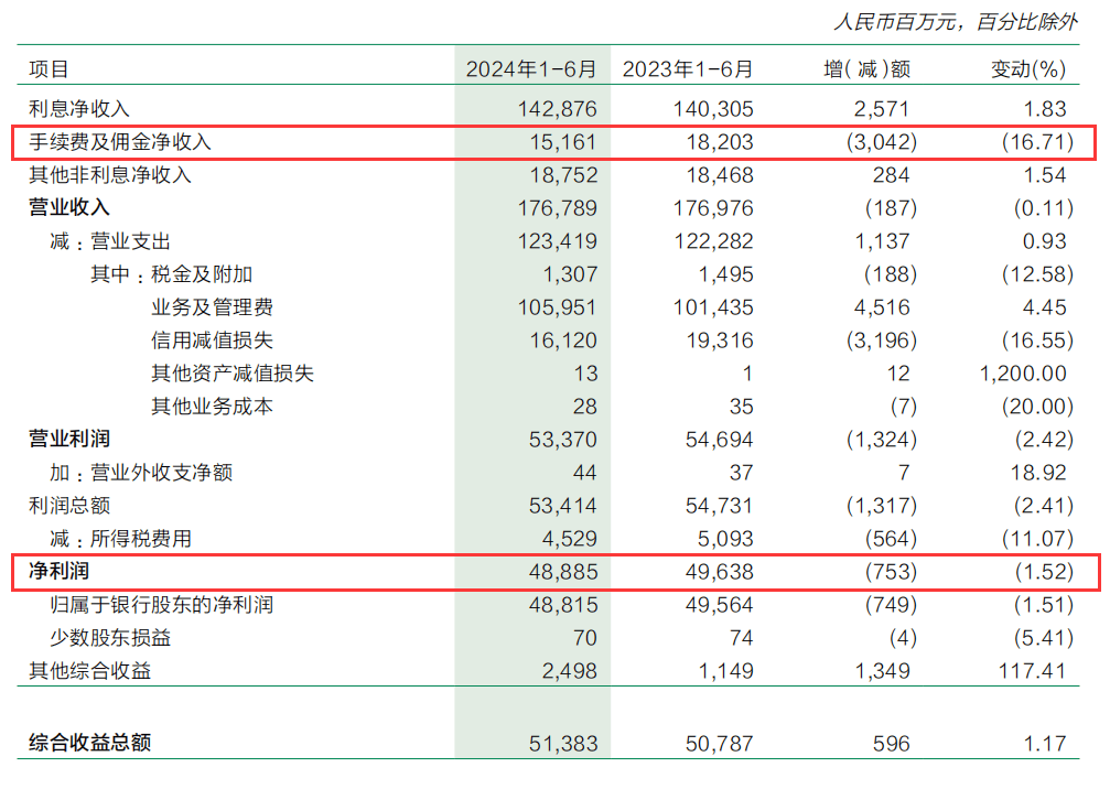 新澳门六开彩开奖结果2024年,经典解释定义_Kindle31.488