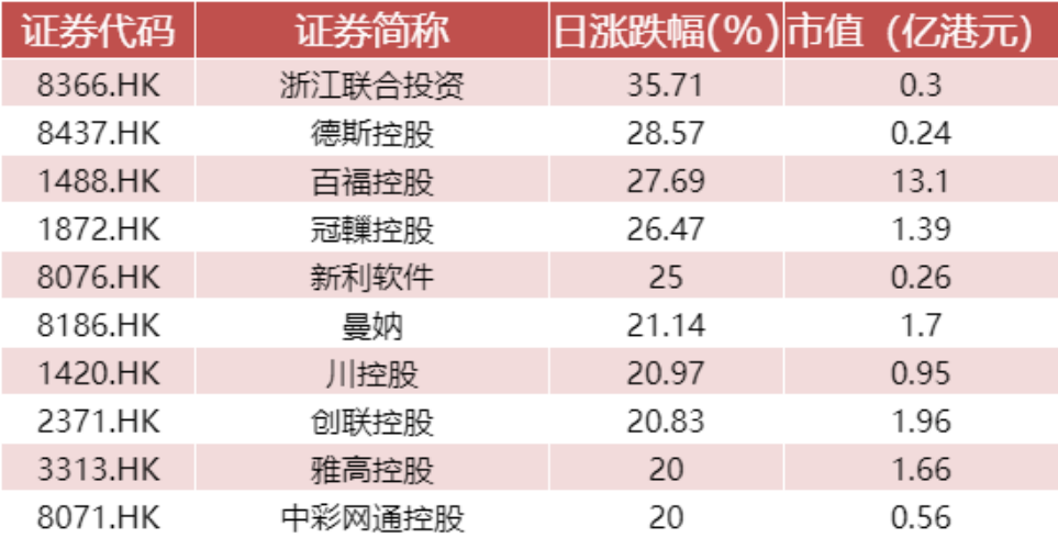 2024新澳最准的免费资料,深度策略数据应用_至尊版23.138