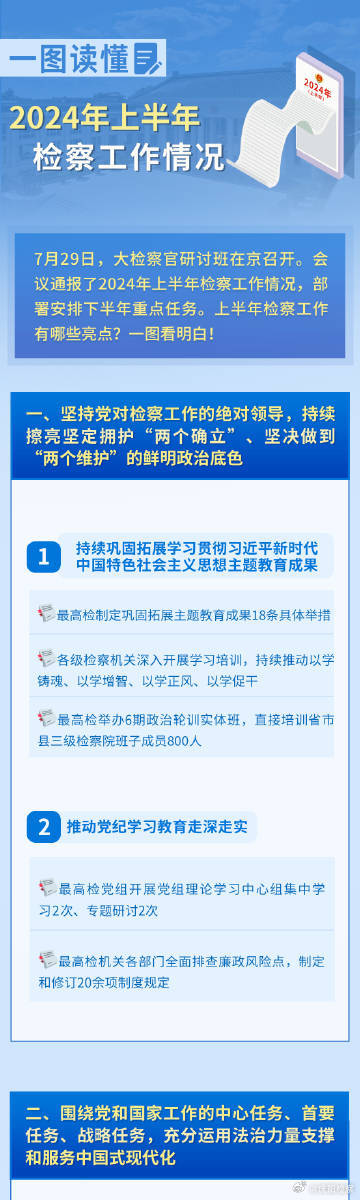 2024新奥精准资料免费大全078期,深入解析策略数据_标配版41.929