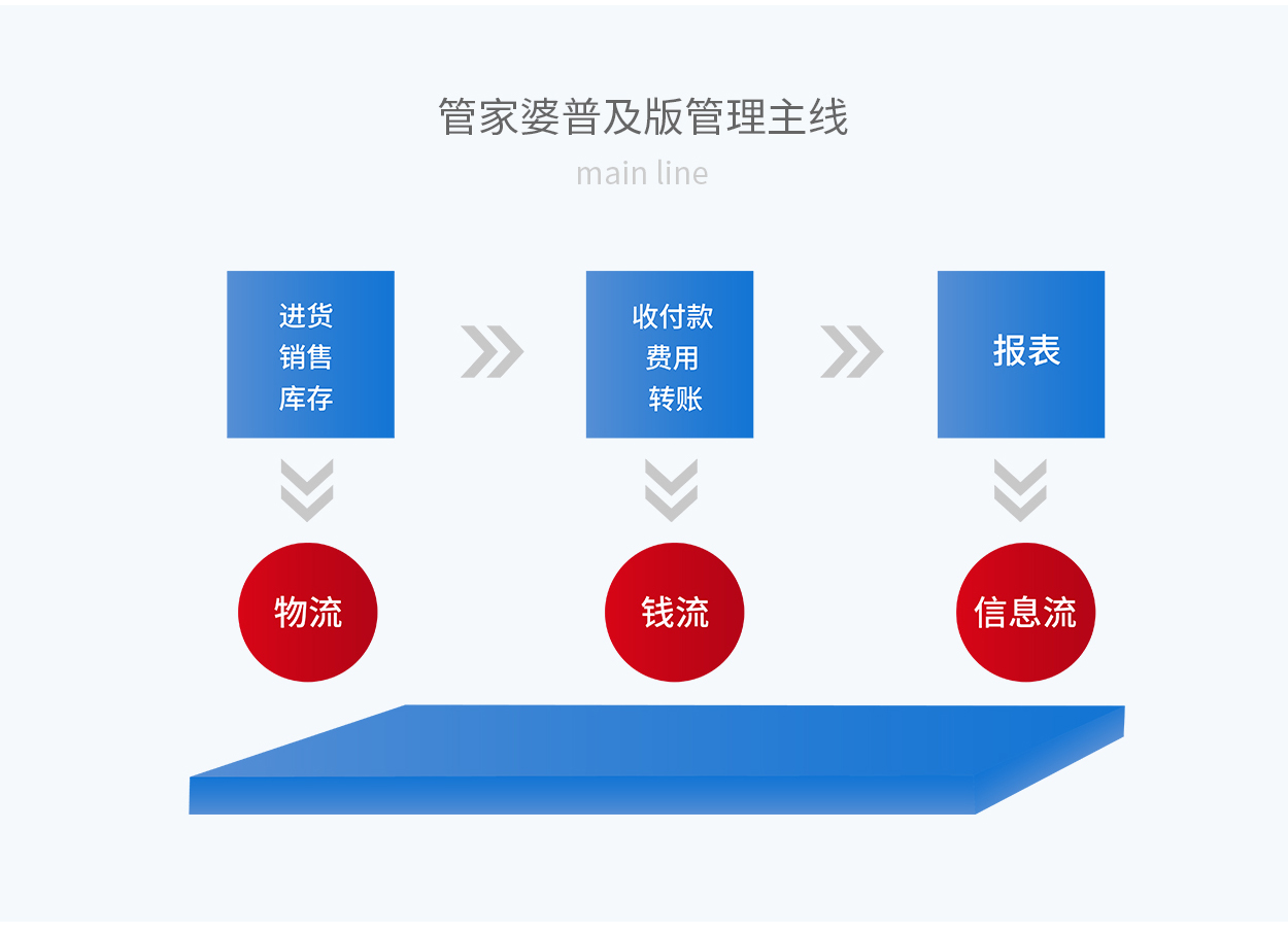 云设计 第215页