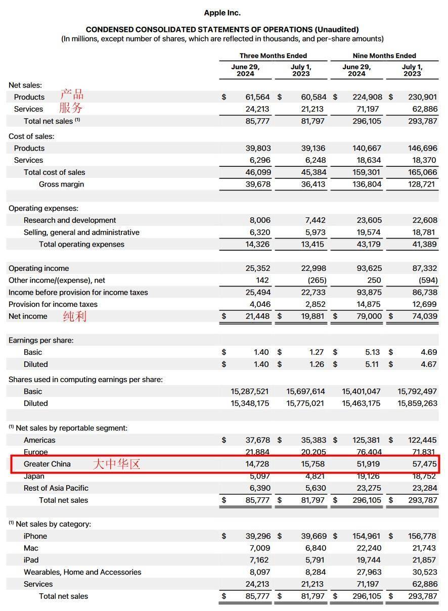 新澳2024天天正版资料大全,数据解析导向策略_Chromebook16.857