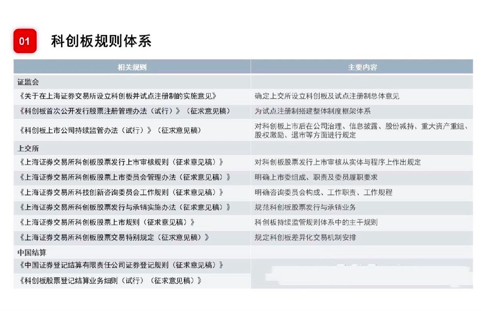 新奥天天正版资料大全,实用性执行策略讲解_Hybrid35.993