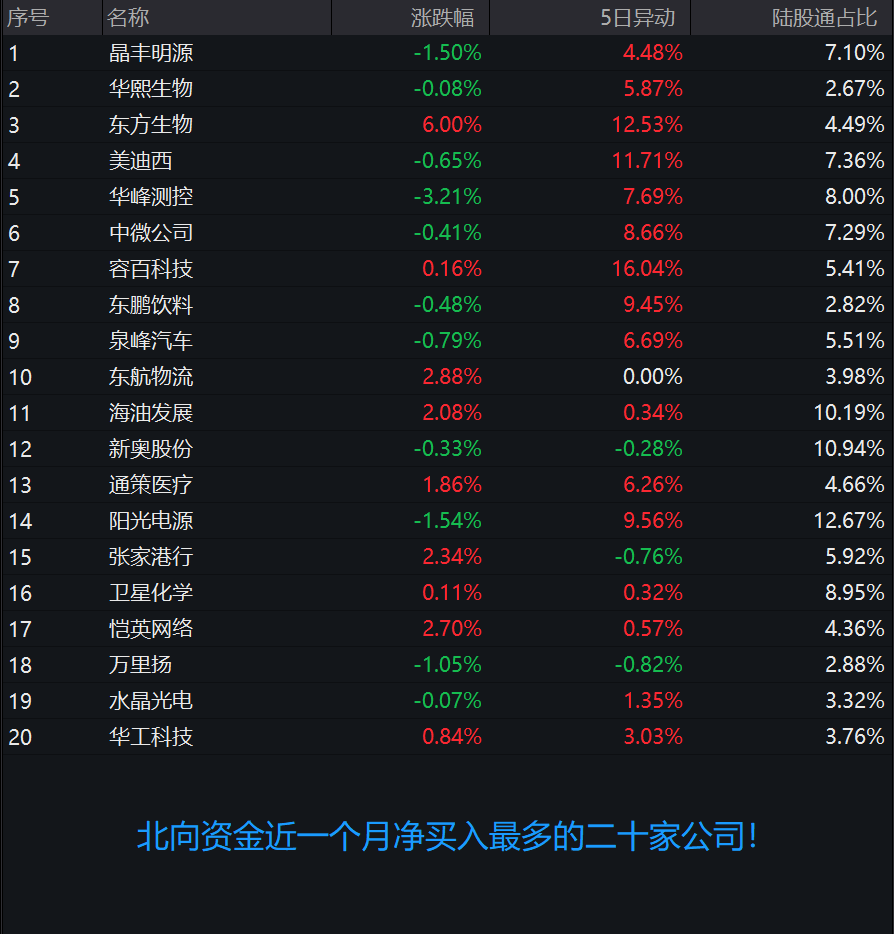 新奥门资料免费单双,数据解析支持计划_升级版87.282