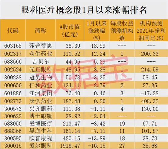 新澳天天开奖资料免费提供,结构化计划评估_增强版28.135