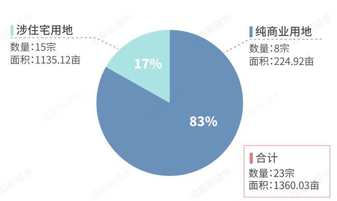 2024新澳资料大全免费,科学数据评估_W38.452