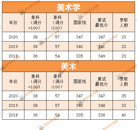 2024年正版资料免费大全挂牌,专业数据解释定义_基础版2.229