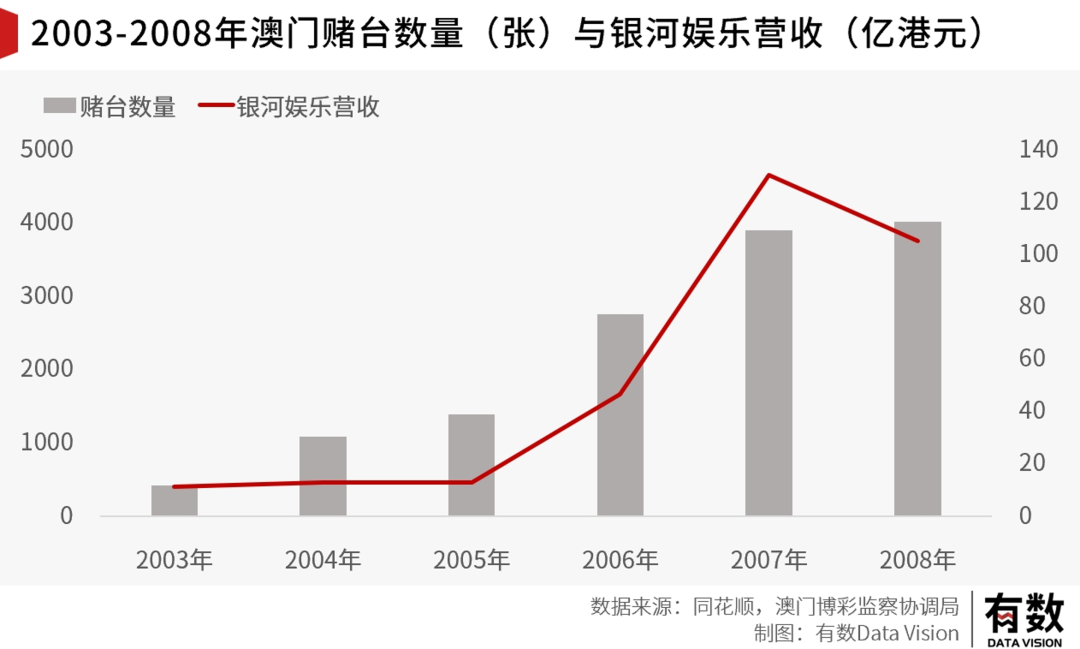 澳门王中王一肖一特一中,经济性执行方案剖析_ios48.543