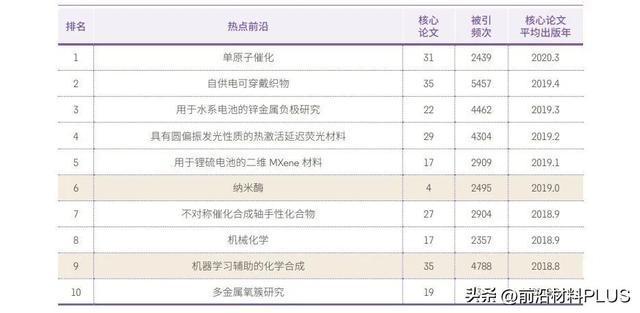 管家婆2024正版资料图95期,前沿研究解释定义_U66.124