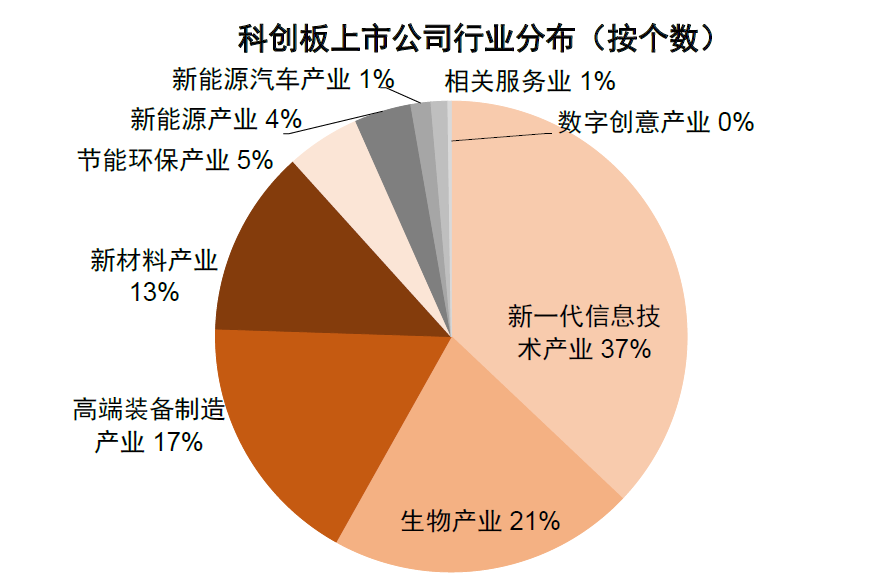 三期必出一期三期资料,整体讲解规划_N版62.28