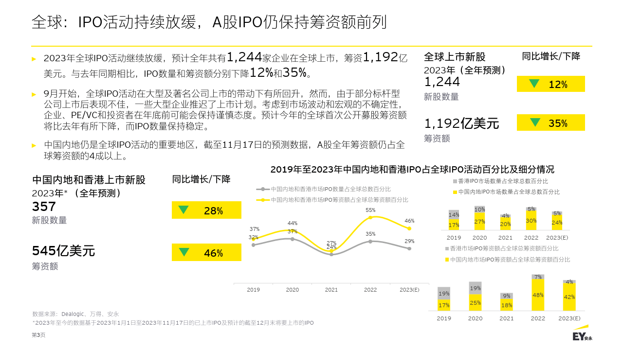 澳门王中王100%的资料2024年,实地验证分析策略_nShop47.173