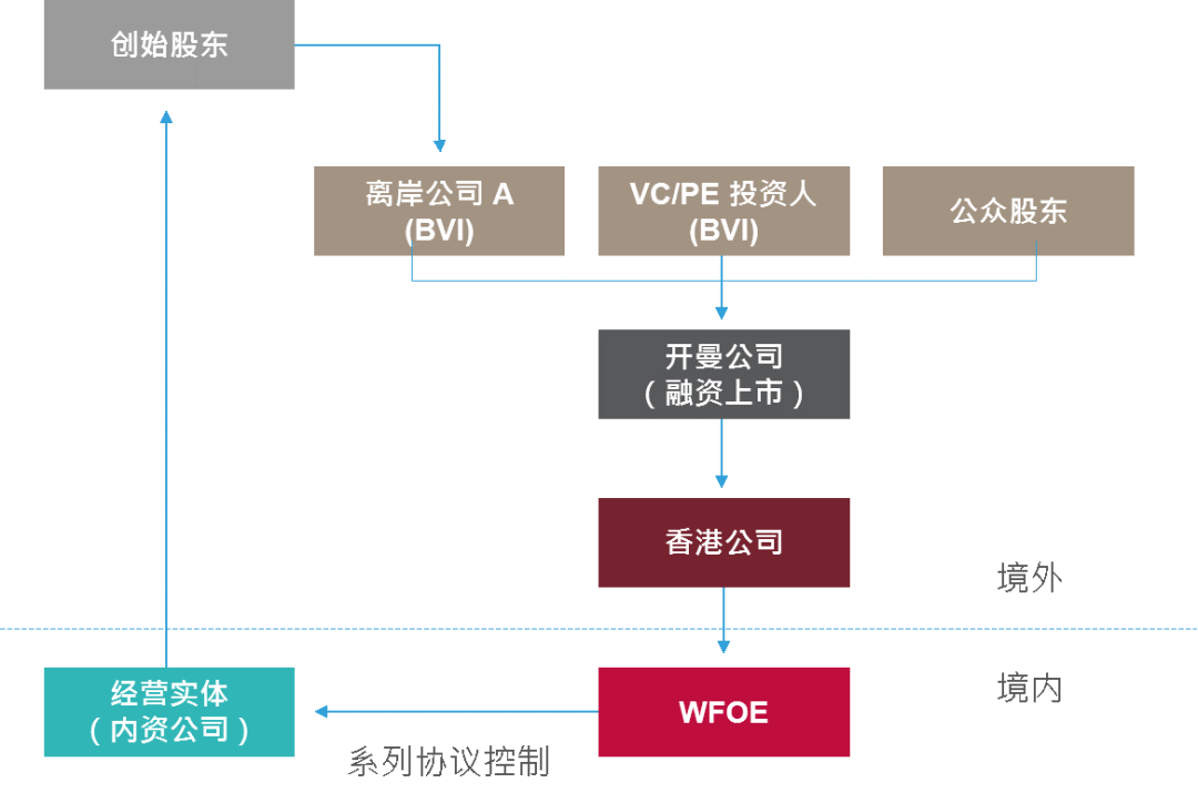 新澳综合资料免费提供,快速解答设计解析_创意版40.711