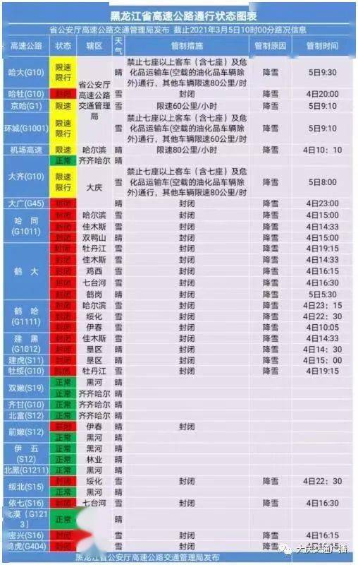 新澳天天开奖资料大全旅游团,迅速处理解答问题_复古款38.484