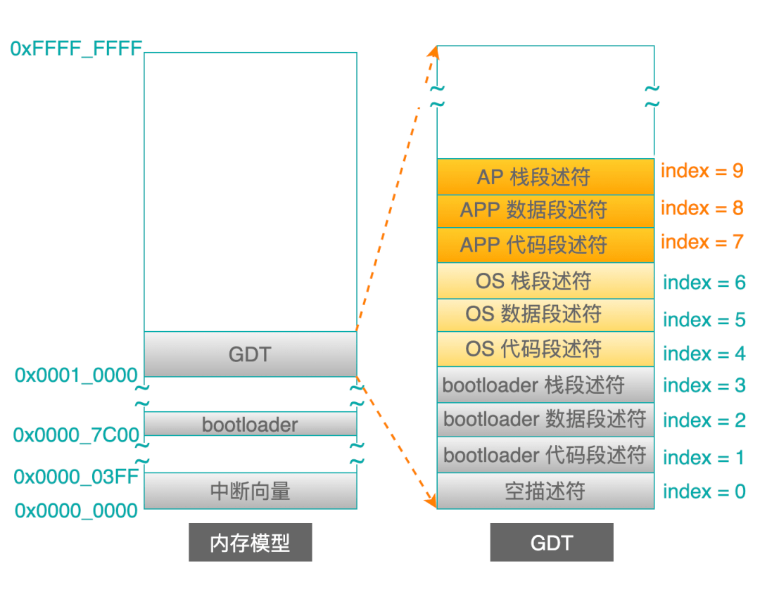 新奥2024年免费资料大全,标准化实施程序解析_iPad27.738