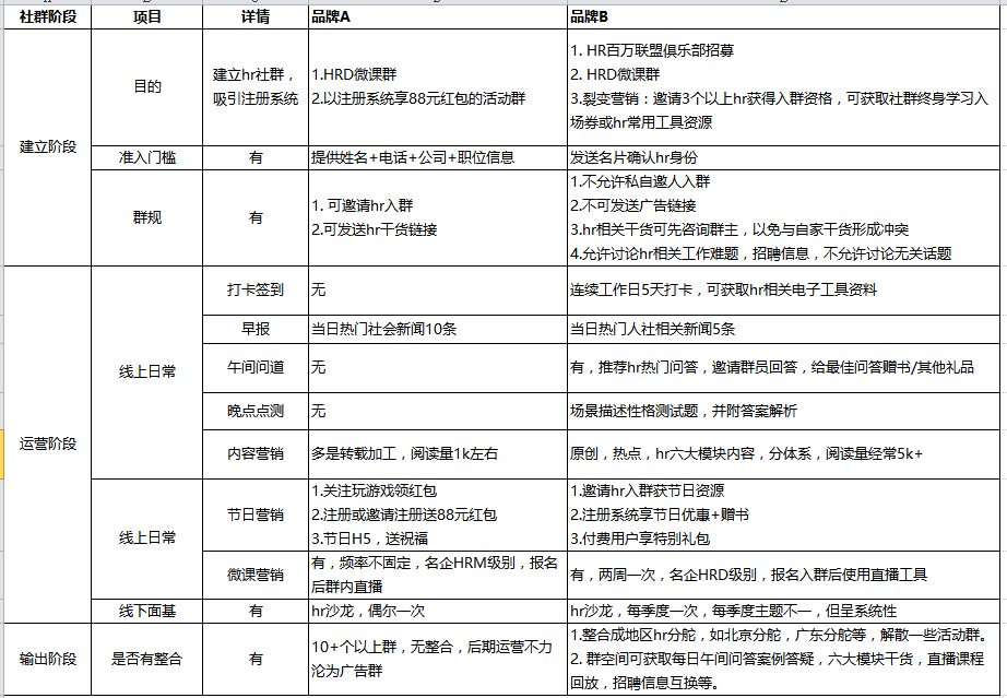 新澳资料免费,连贯性执行方法评估_Tizen99.699