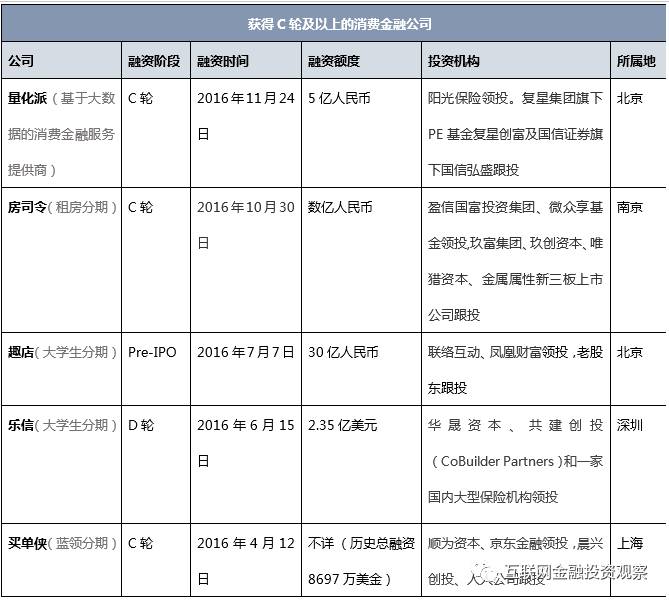 2024年天天开好彩大全,数据设计驱动解析_C版53.525