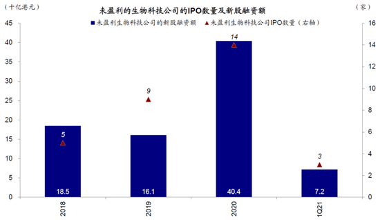 新澳精准资料免费大全,全面解析数据执行_QHD版17.788