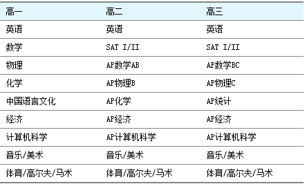 2024年新澳天天开彩最新资料,可靠计划策略执行_领航版84.78