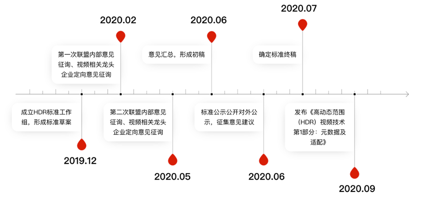 2024年新奥门天天开彩,数据驱动分析决策_HDR86.52