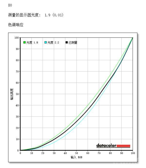 新奥天天开奖资料大全600Tk,迅捷解答方案实施_vShop12.689